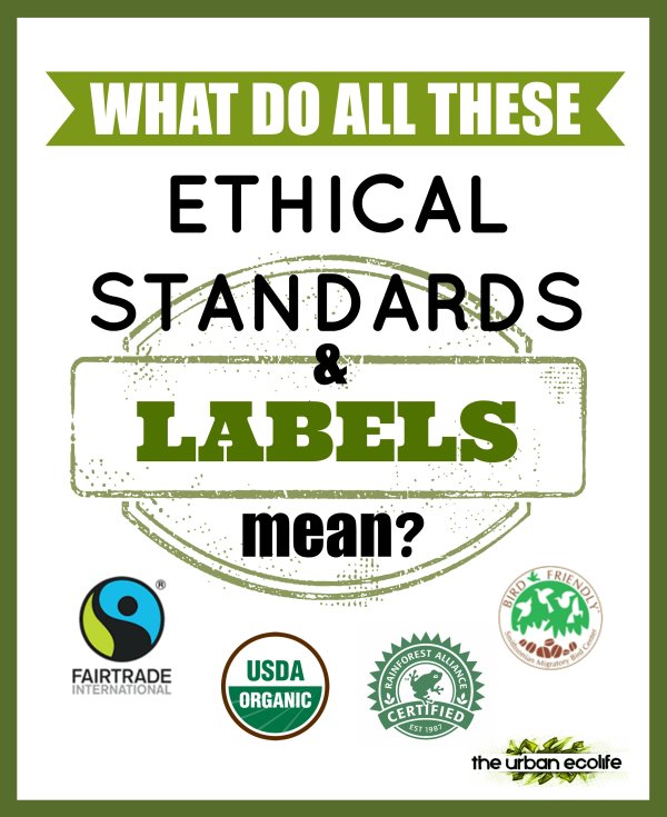 What Do All These Ethical Standards and Labels Mean? - The Urban Ecolife